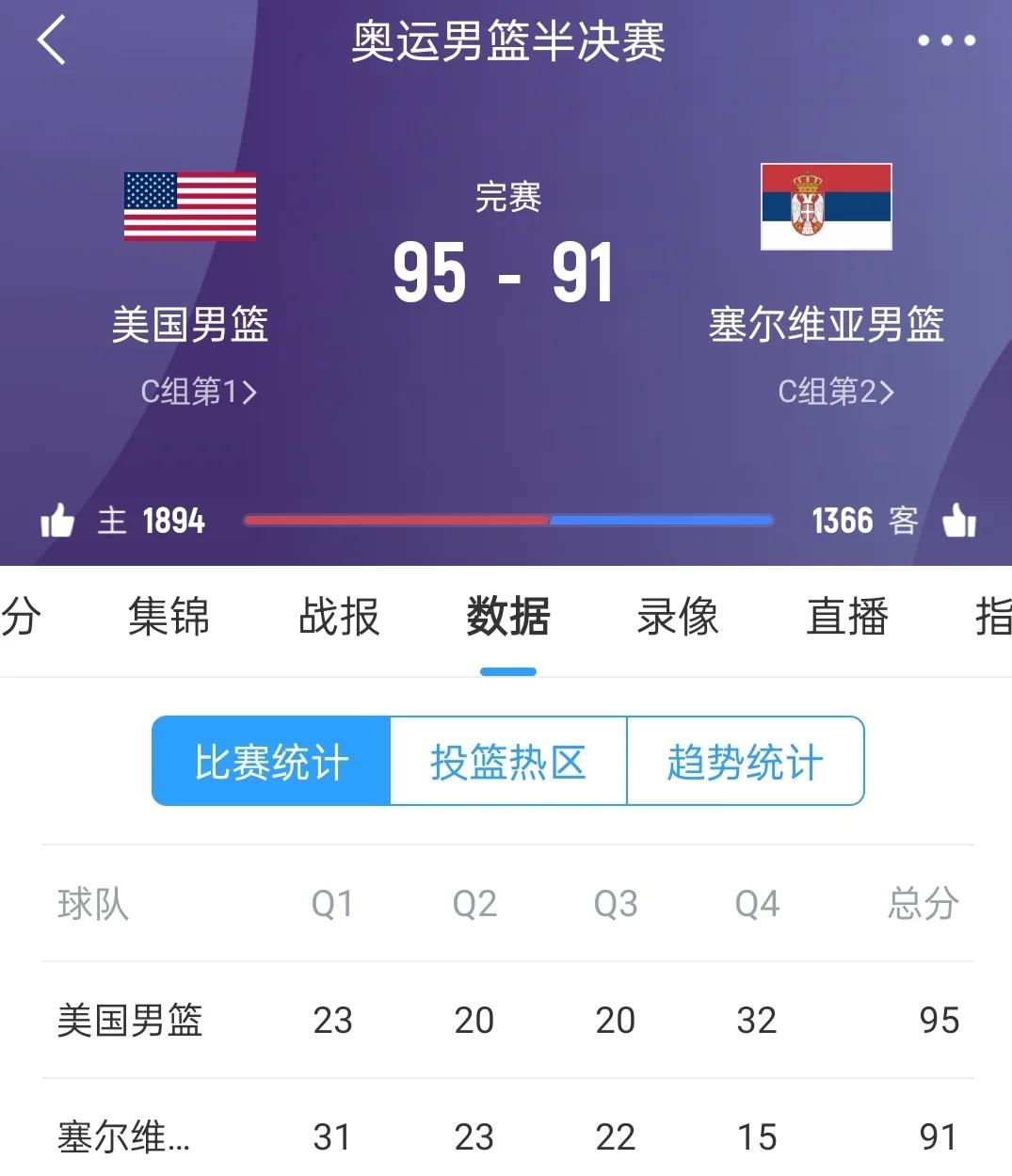 塞维利亚翻盘美国，格列兹曼带队取胜的简单介绍